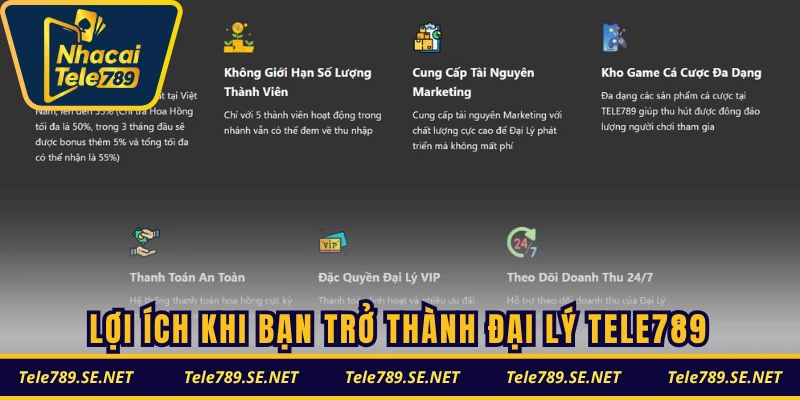 Lợi ích khi bạn trở thành đại lý TELE789