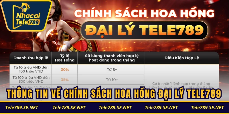 Thông tin về chính sách hoa hồng đại lý tại TELE789