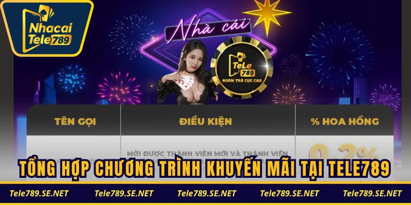 Tổng hợp một số chương trình khuyến mãi tại TELE789