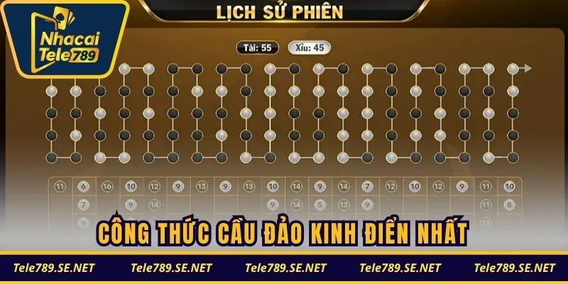 Công thức cầu đảo kinh điển nhất
