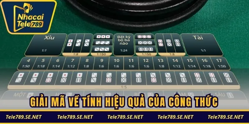 Giải mã về tính hiệu quả của công thức soi cầu tài xỉu